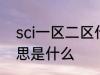 sci一区二区什么意思 sci一区二区意思是什么